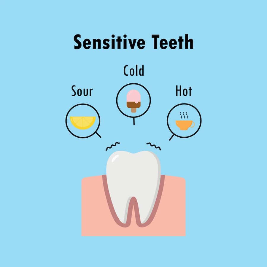 Why Do Teeth Become Sensitive After Whitening Treatments Cambridge?